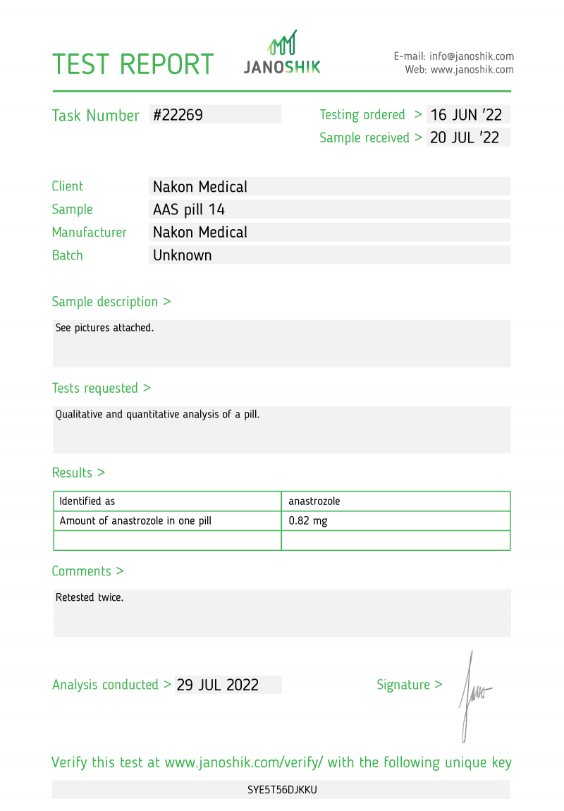 Adex 1 Labtest