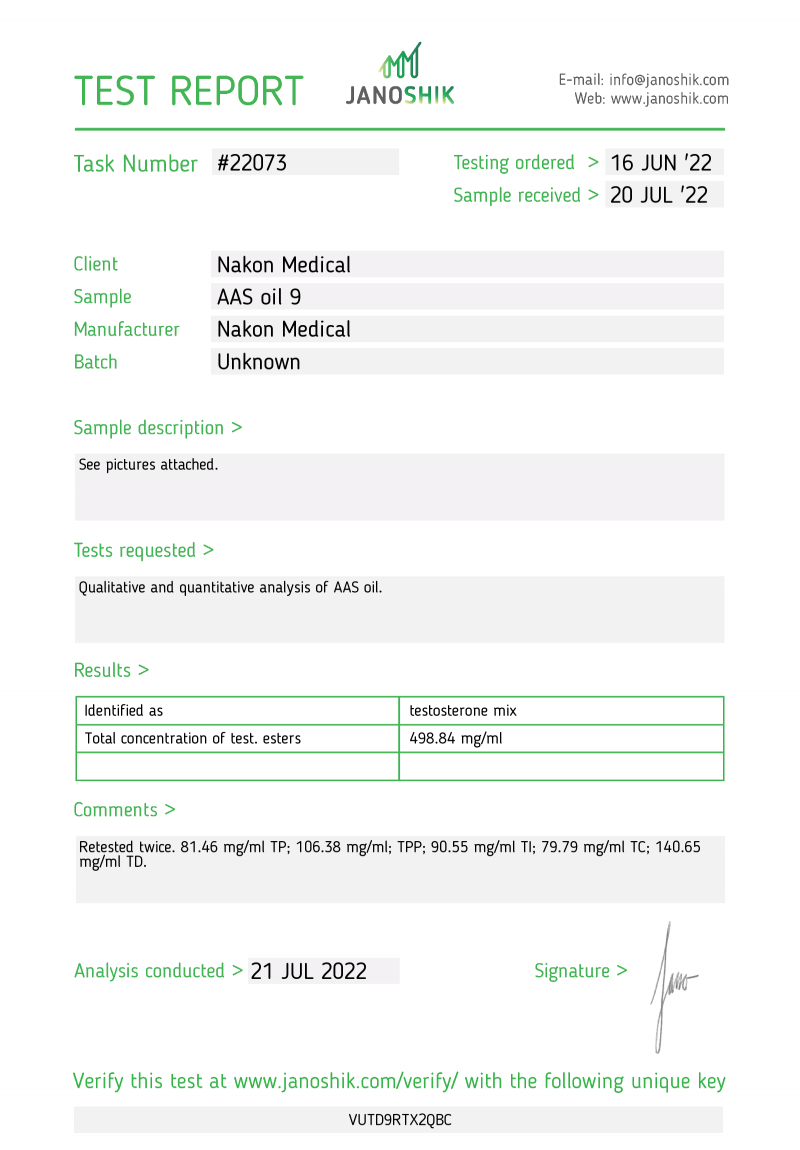 SuperTest 450 Blend Labtest